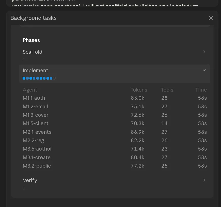 Claude Code's Background tasks panel showing workflow phases and a flat list of sub-agents with tokens, tools, and time columns.