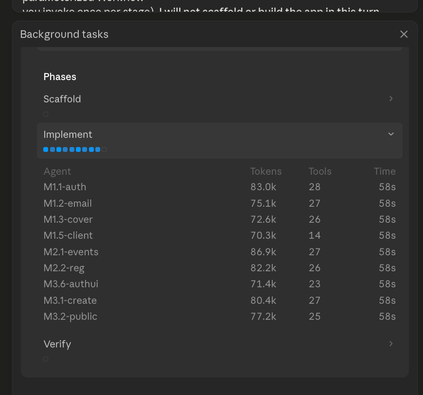 Claude Code's Background tasks panel showing workflow phases and a flat list of sub-agents with tokens, tools, and time columns.
