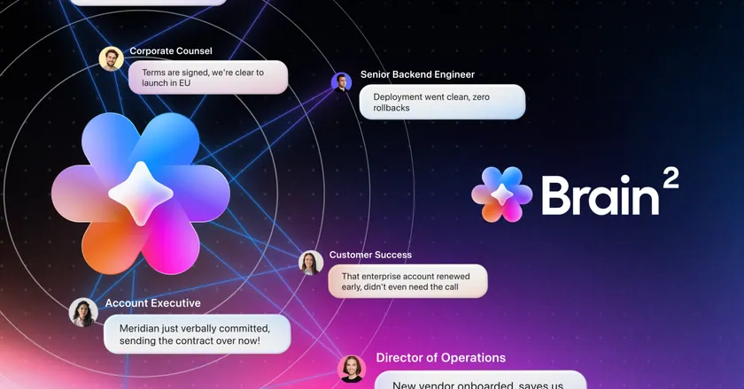 ClickUp Brain² preview