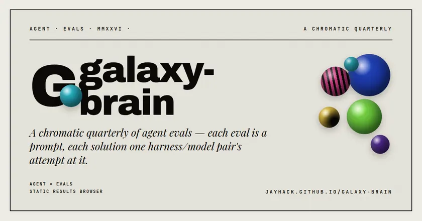galaxy-brain preview